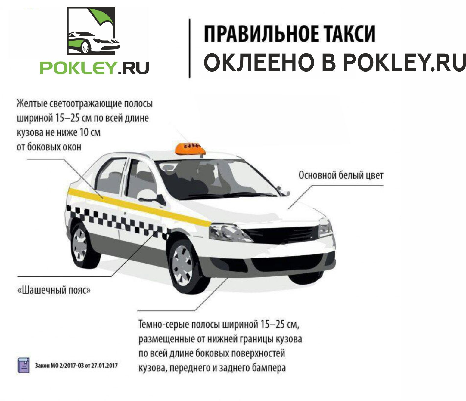 Проверить машину такси по номеру. ГОСТ такси Московской области. ГОСТ оклейка такси. Стандарт оклейки такси. Требования к оклейки такси.